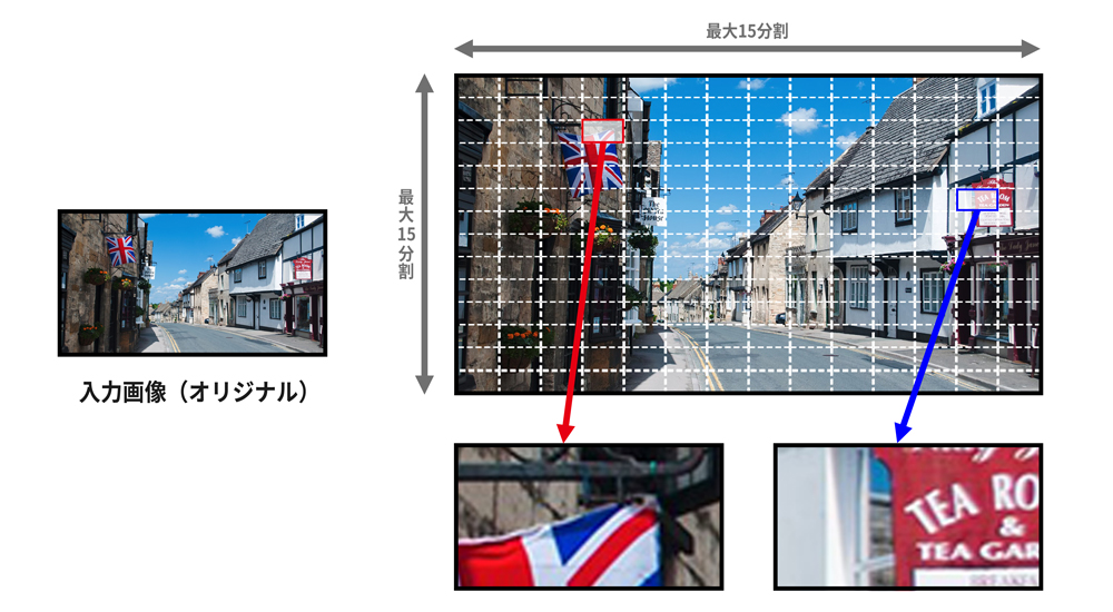 GeoBox G405L 4K30pマルチディスプレイコントローラー | ジャパン