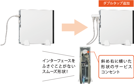 富士通 デスクトップパソコン（PC） ESPRIMO D588/C 製品詳細