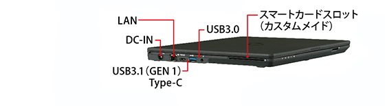 富士通 ノートパソコン（PC） LIFEBOOK P727/R 外観 -FMWORLD（法人