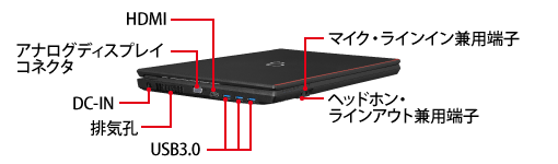 富士通 ノートパソコン（PC） LIFEBOOK A576/SX バリューシリーズ 各部