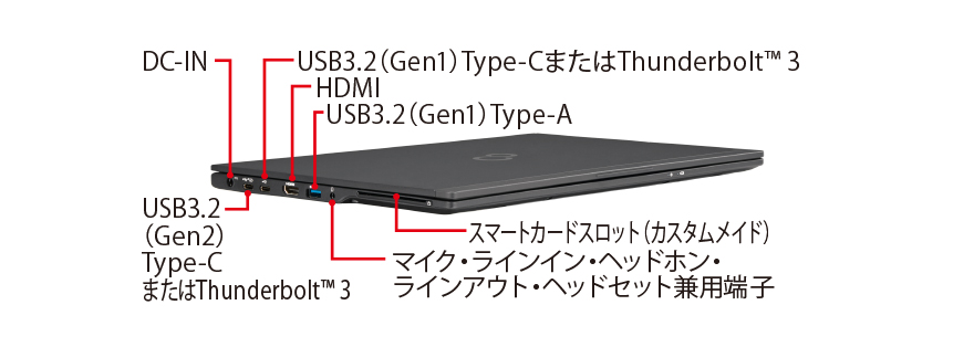 富士通 ノートパソコン（PC） LIFEBOOK U9310/E 各部名称/外観