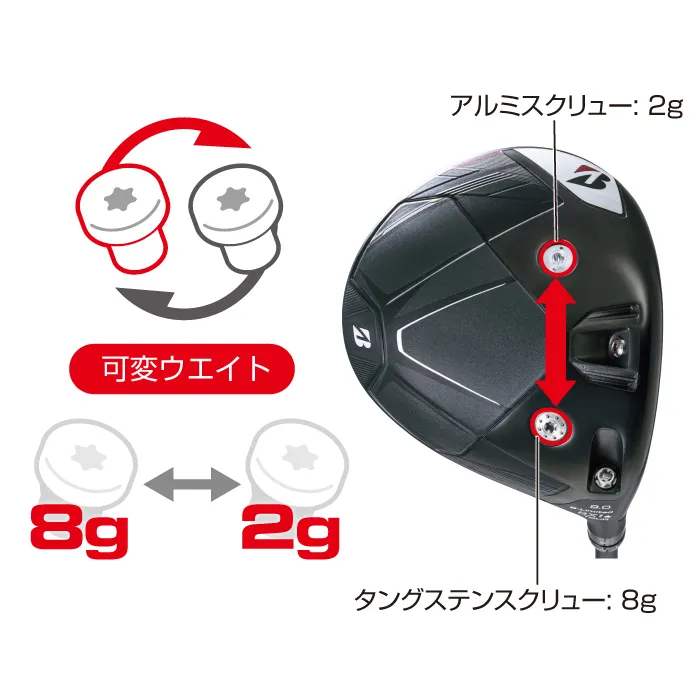 B-Limited BX1☆TOUR ドライバー | BRIDGESTONE GOLF -ブリヂストンゴルフ-