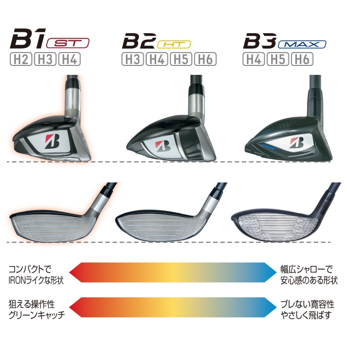 B1ST HY ユーティリティー | BRIDGESTONE GOLF -ブリヂストンゴルフ-
