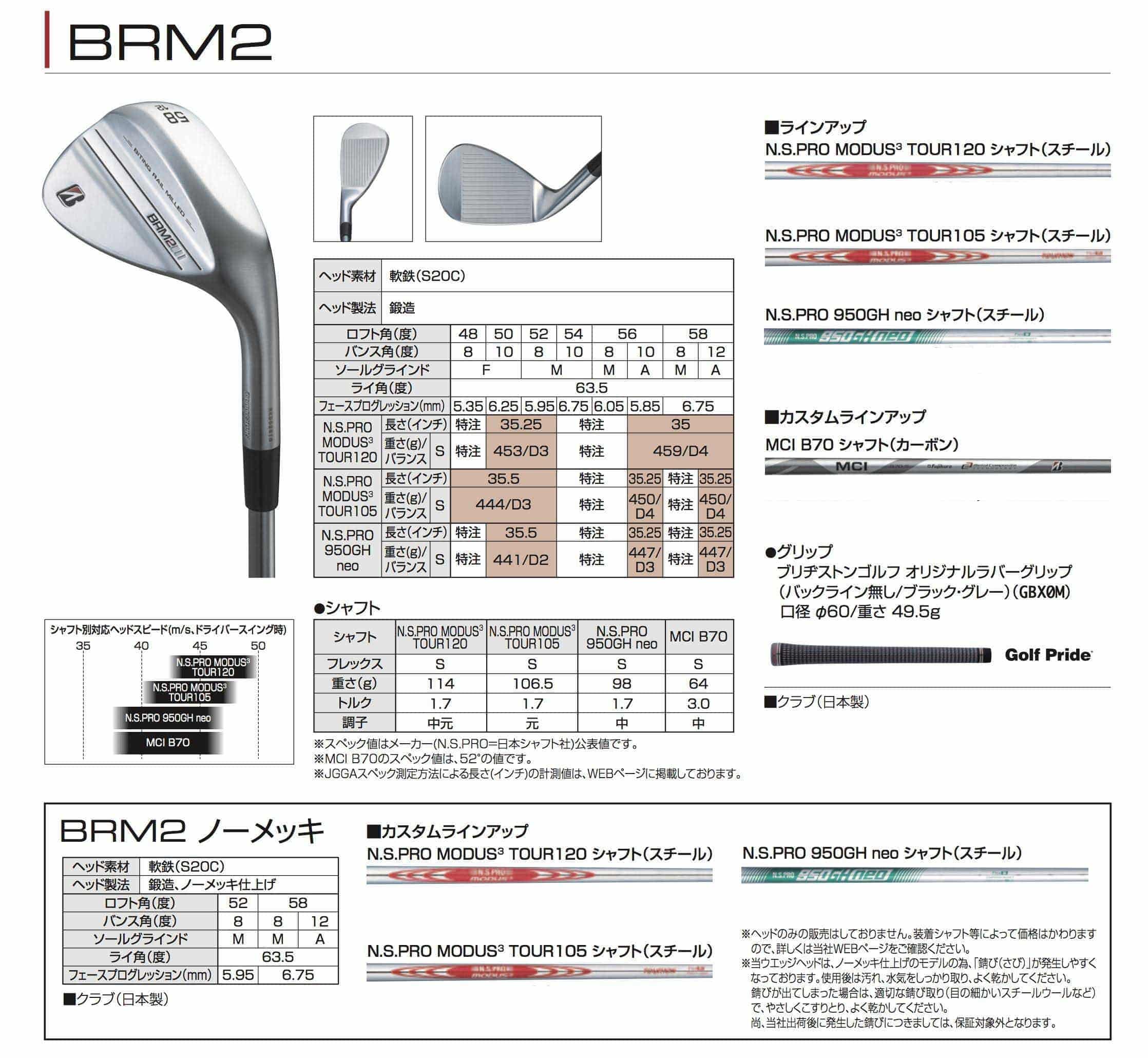 特別生産モデル】【B シリーズ】 BRM2 WEDGE［N.S.PRO MODUS3 TOUR 120