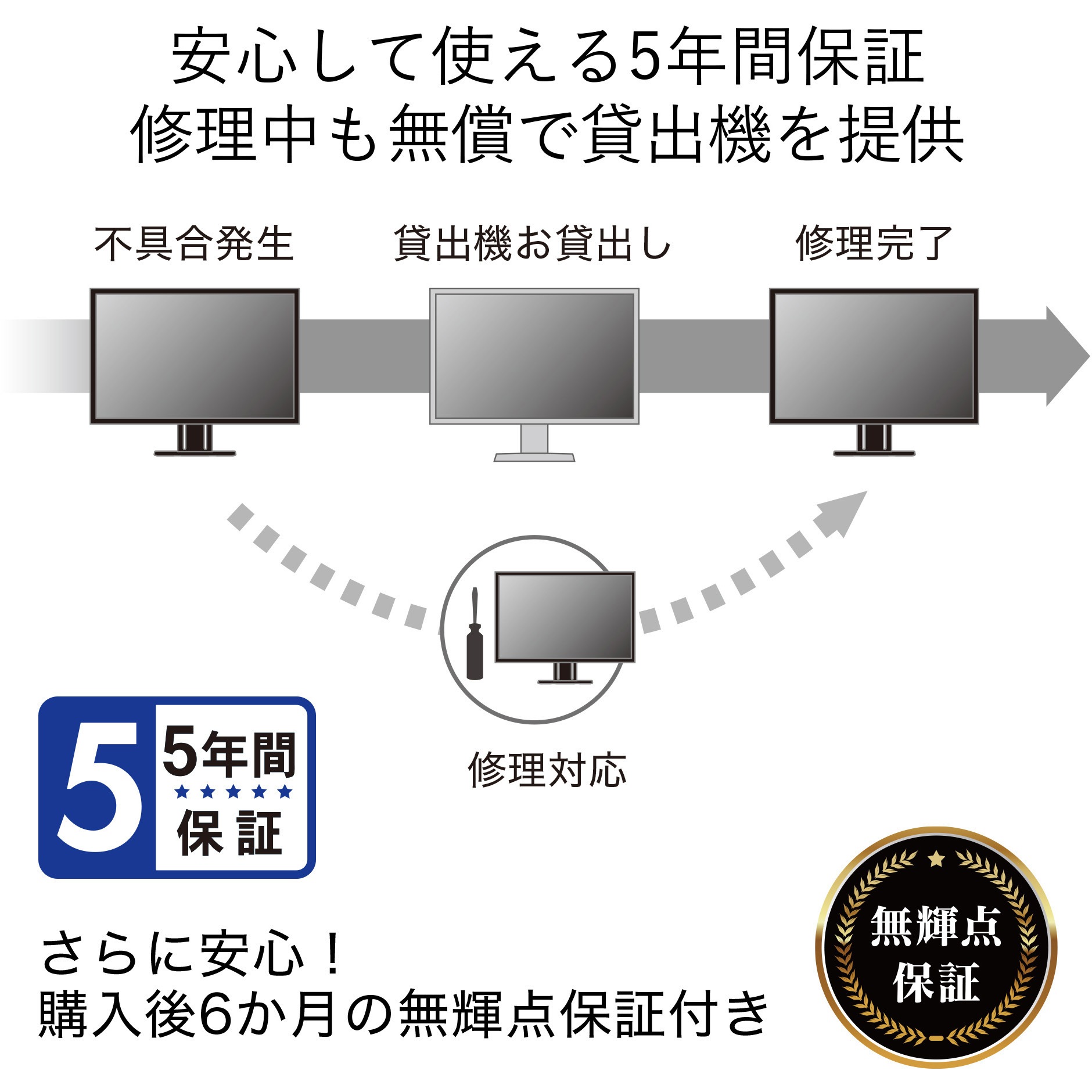 EV2485-BK 24.1型液晶モニター FlexScan EV2485 (WUXGA/USB Type-C