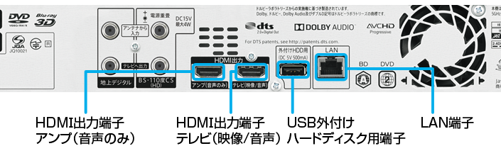 2B-C20BT3 | AQUOS 4Kレコーダー／AQUOS ブルーレイ：シャープ