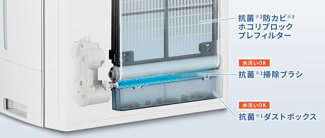 お手入れ | KI-RX75 | 空気清浄機：シャープ