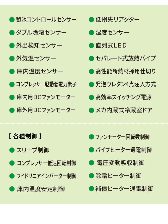 節電 | プラズマクラスター冷蔵庫の特長 | 冷蔵庫：シャープ