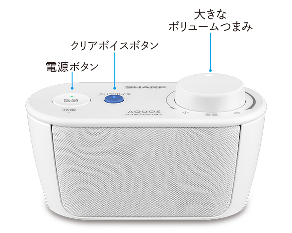 持ち運べて操作も簡単 | AN-WSP1 | ワイヤレススピーカーシステム