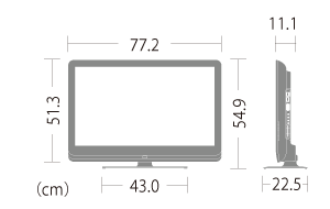 機種別サポート情報（LC-32DZ3）｜液晶テレビ（AQUOS）｜サポート・お