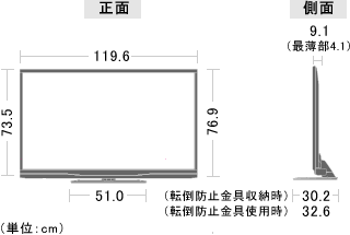 機種別サポート情報（LC-52XL9）｜液晶テレビ（AQUOS）｜サポート・お