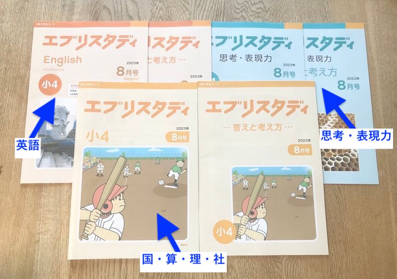 レビュー】Z会小学生コース8月号は夏休み特別学習｜1学期の総復習に