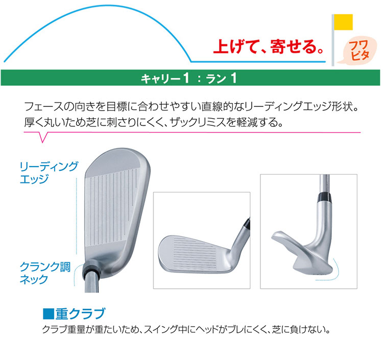 キャスコ KASCO ドルフィンフライングウェッジ DFW-119 55度