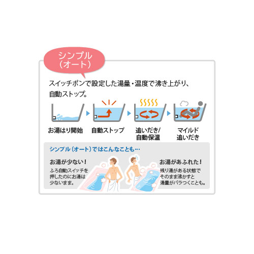 GT-1660SAWX-TB-2 BL 13A+RC-J101｜ノーリツ｜[在庫限り]【台数限定