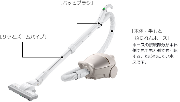 HITACHI CV-KP900H 掃除機 シルバー 紙パック式クリーナー CV-KP900H
