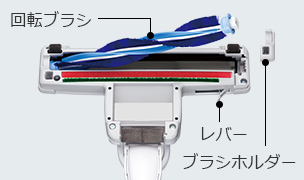 紙パック式クリーナー CV-KV70K ： クリーナー ： 日立の家電品