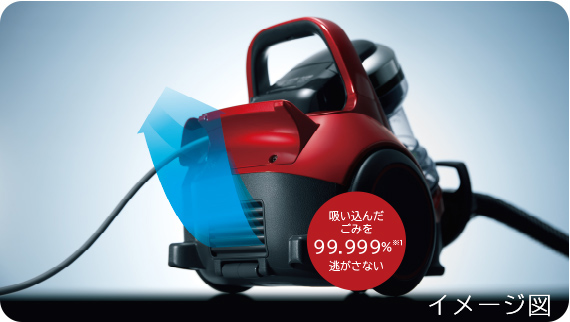 サイクロン式クリーナー CV-SF900・CV-SF300 ： クリーナー ： 日立の