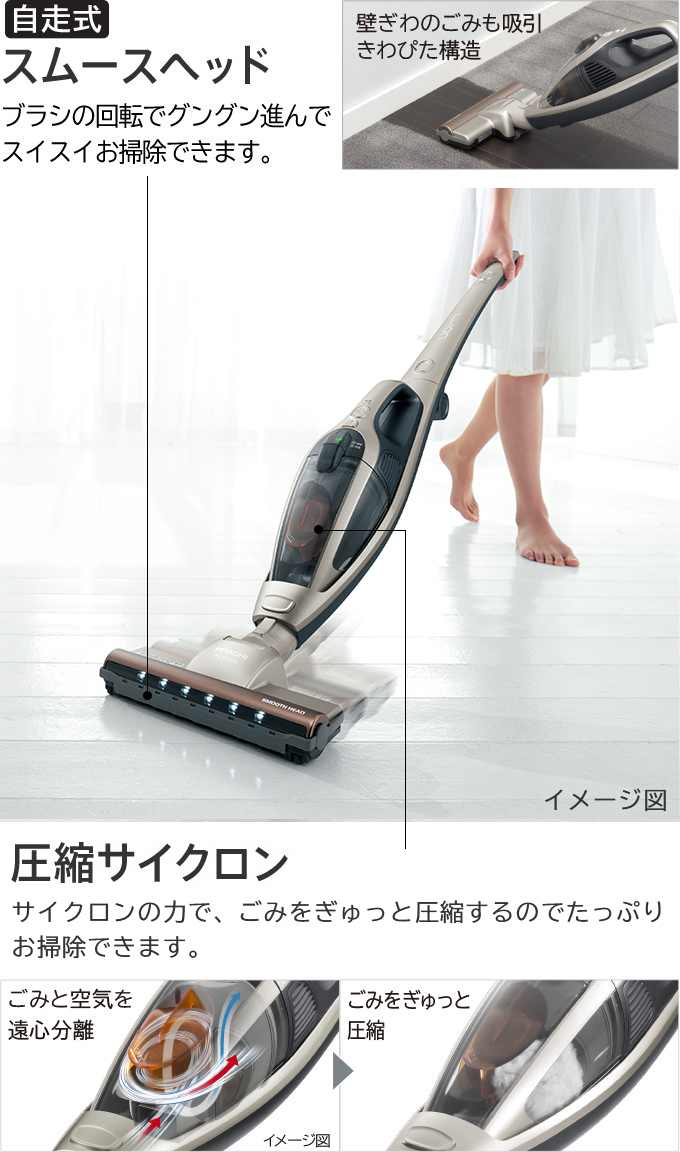 スティック クリーナー（コードレス式） PV-BE200 ： クリーナー