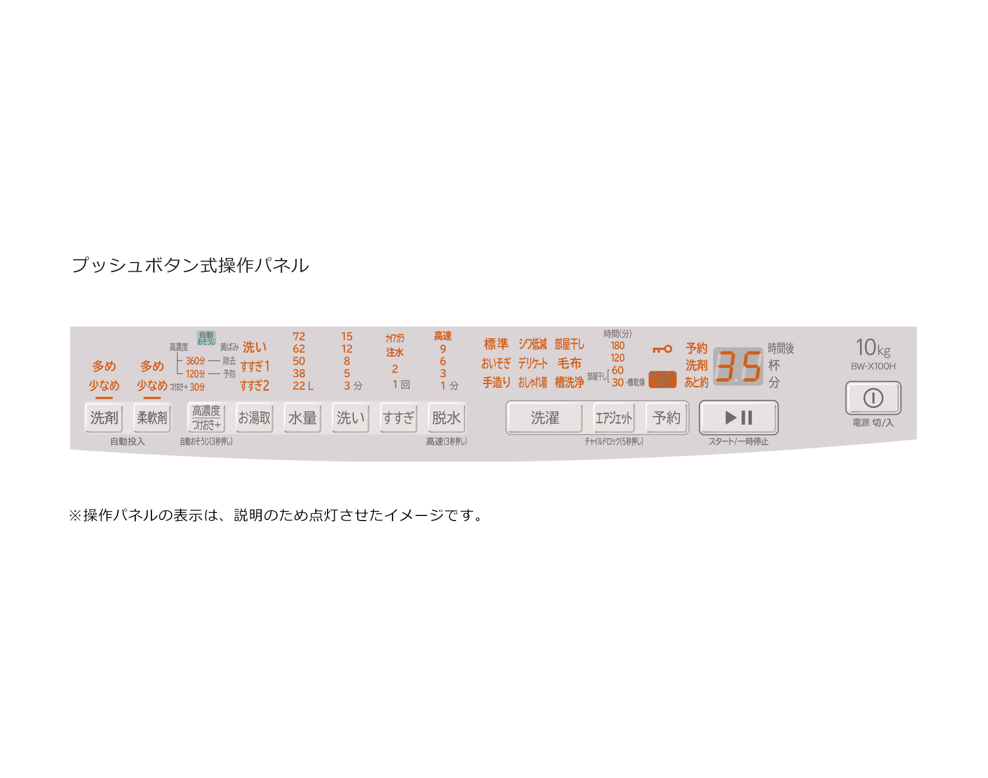 全自動洗濯機 ビートウォッシュ BW-X100H ： 洗濯機・衣類乾燥機