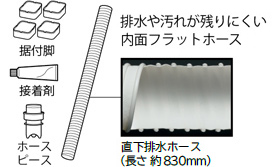 別売部品：排水用部品 ： 日立の家電品