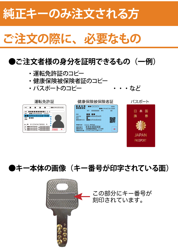 GIKEN(川口技研) 合鍵・純正キーGFシリンダー用 | 鍵の鉄人本店