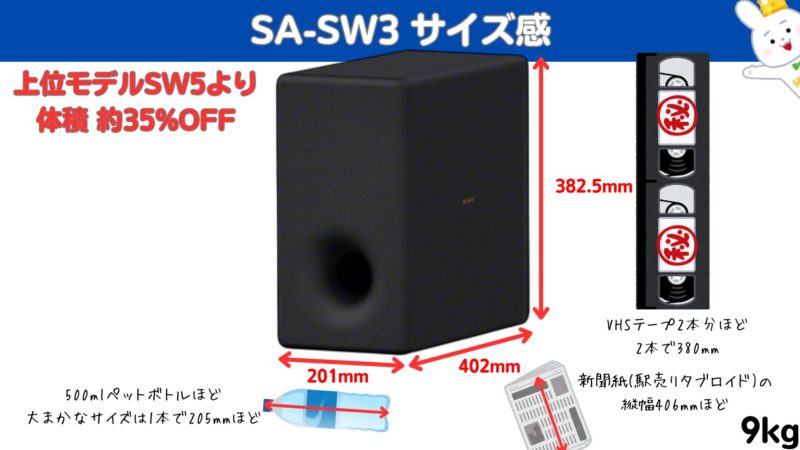 SA-SW5』『SA-SW3』『SA-SW7』ソニーのサブウーファー 違いと本当の