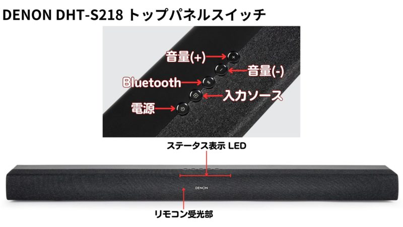 デノン2024年！新型サウンドバー『DHT-S218』 | 価格王TV!!