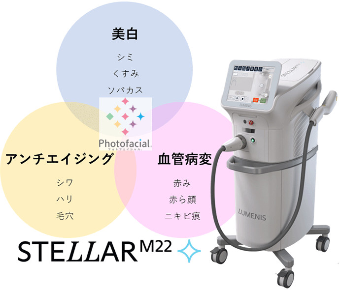 小じわ・ハリ｜柏の葉皮ふ科｜柏の葉キャンパス｜クスミのない肌