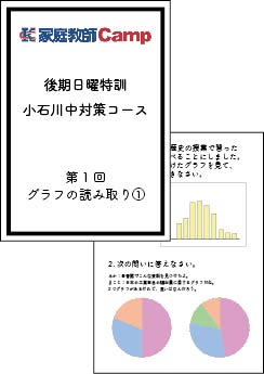 後期日曜特訓_小学生｜家庭教師Camp