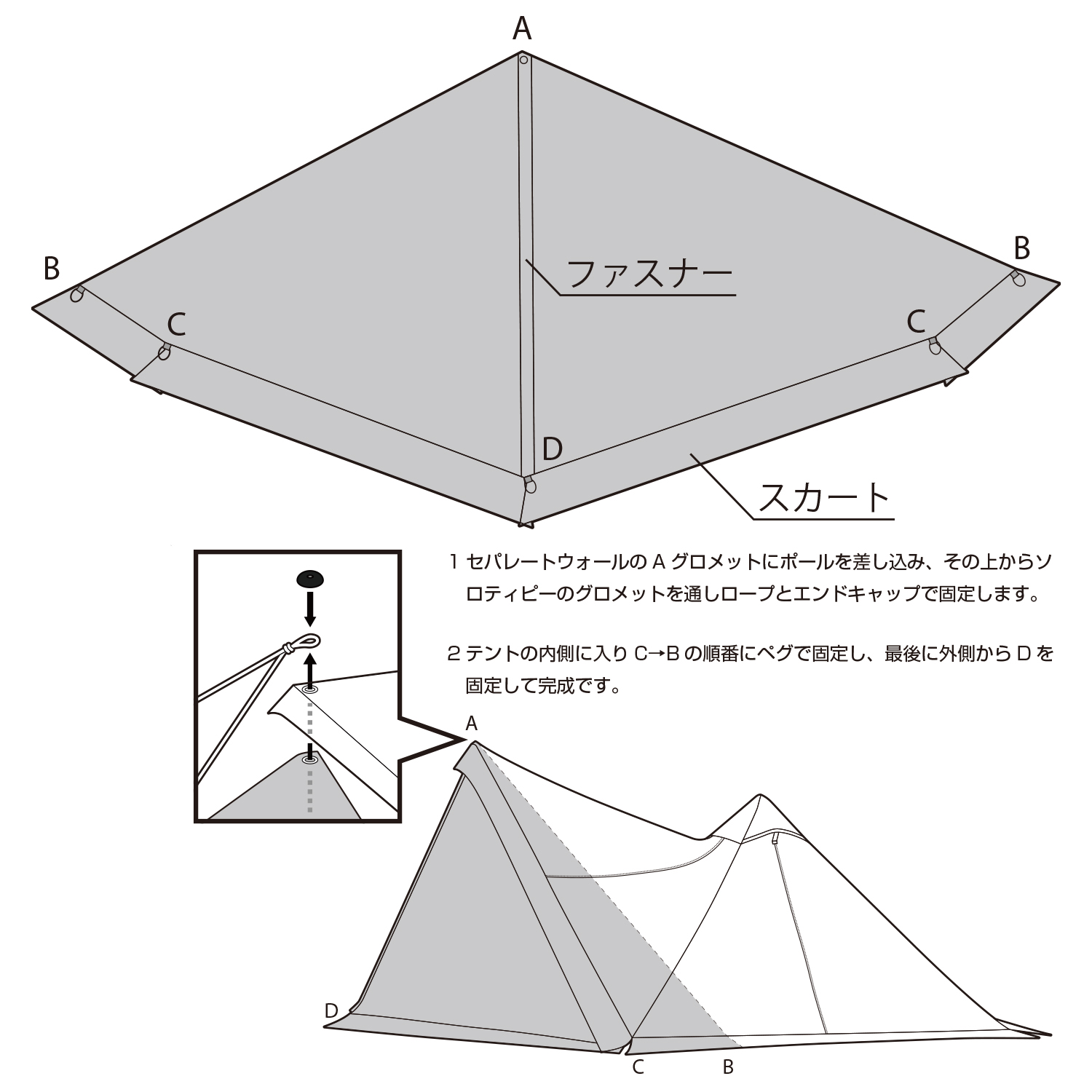 BDK－75TC ソロティピー1TC用 フロントウォール カーキ