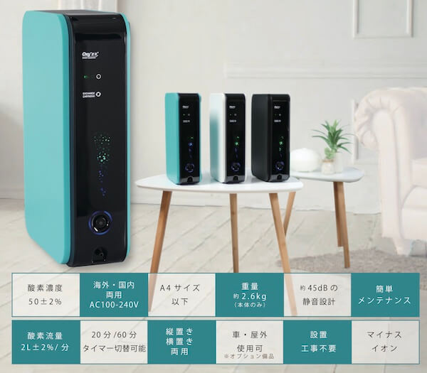 Oxy'zⅡ（オキシーズⅡ） | きぬせん福祉用具研究会