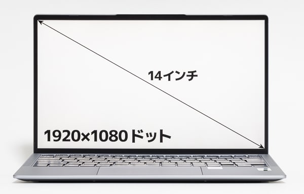 ドスパラTHIRDWAVE F-14ICレビュー：Core i5＆16GBメモリー搭載で6万円