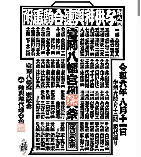 終了】富岡八幡宮例大祭 ～子供神輿連合渡御～ | イベント | 江東