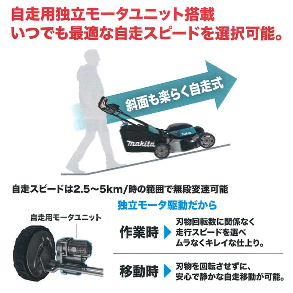 マキタ MLM533DZ 充電式草刈機 18V+18V (36V) - 工具通販