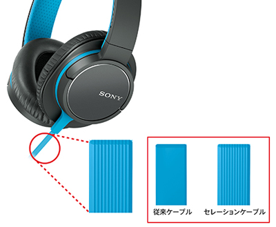 オーバーヘッドタイプのステレオヘッドホン「MDR-ZX770/ZX660」、4色の