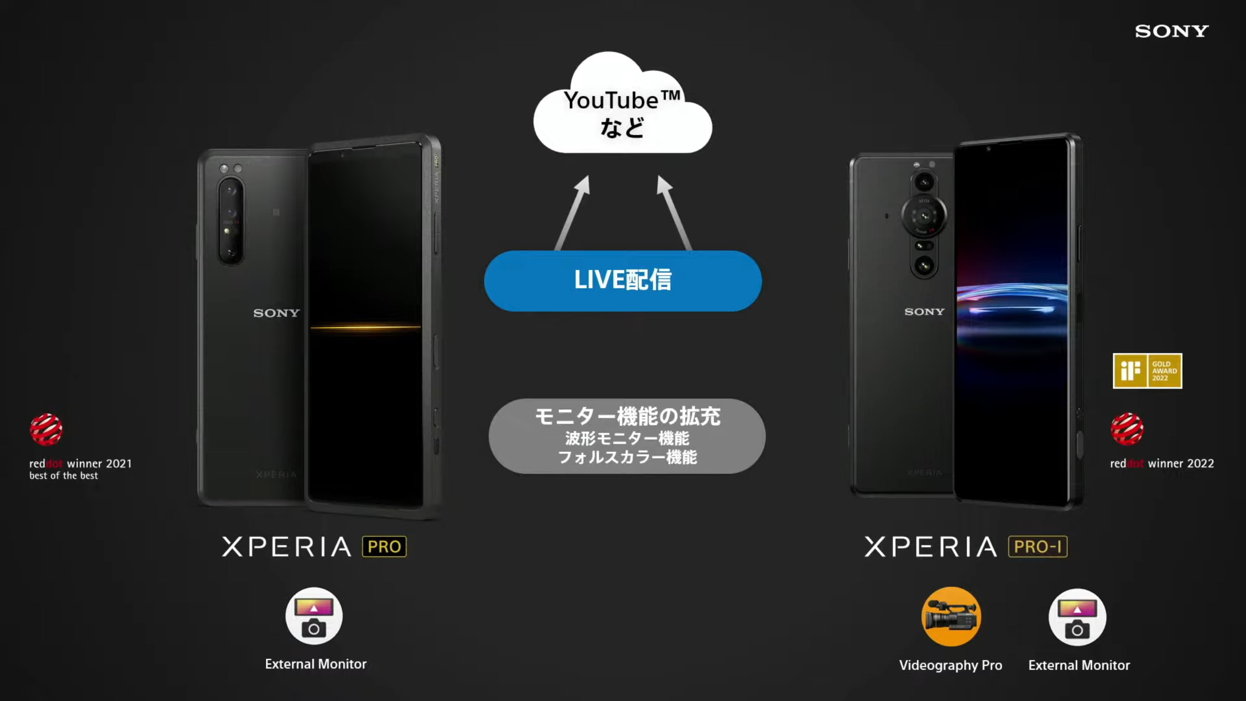 SIMフリー対応「Xperia PRO-I （XQ-BE42）」が2度目の値下げ！ソニー