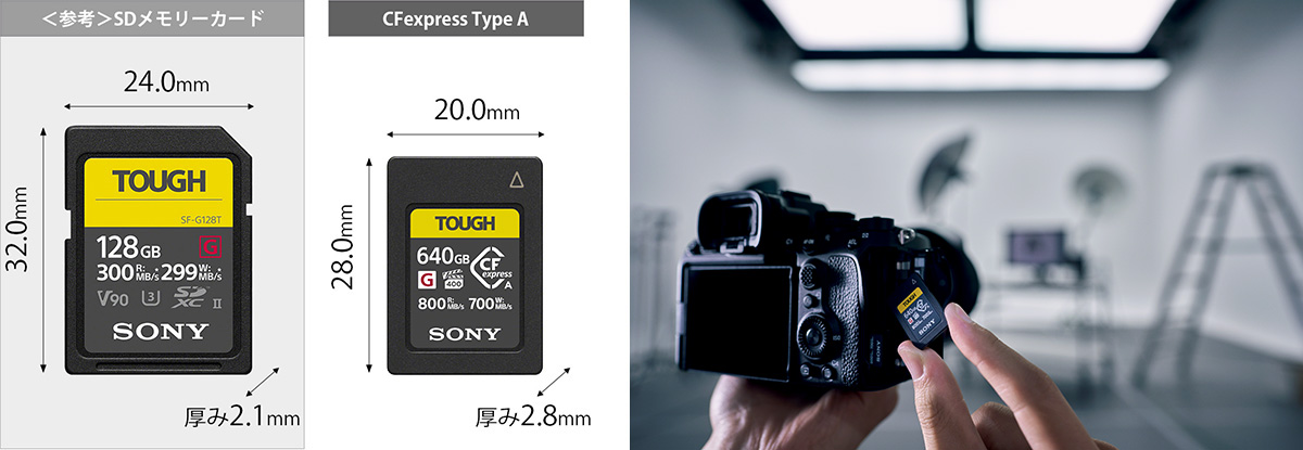 ソニーのCFexpress Type Aメモリーカードが、ソニーストアで最大4.7万