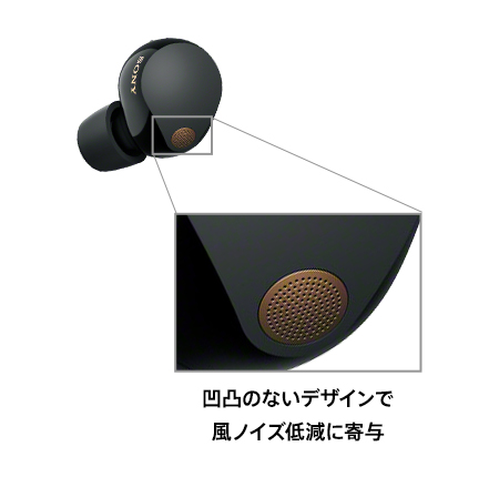 世界最高ノイキャン「WF-1000XM5」を、メーカー保証内容3年がつく
