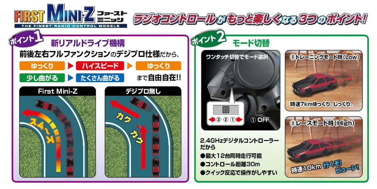 FIRST Mini-Z Trueno AE86 Red 66613 - KYOSHO RC