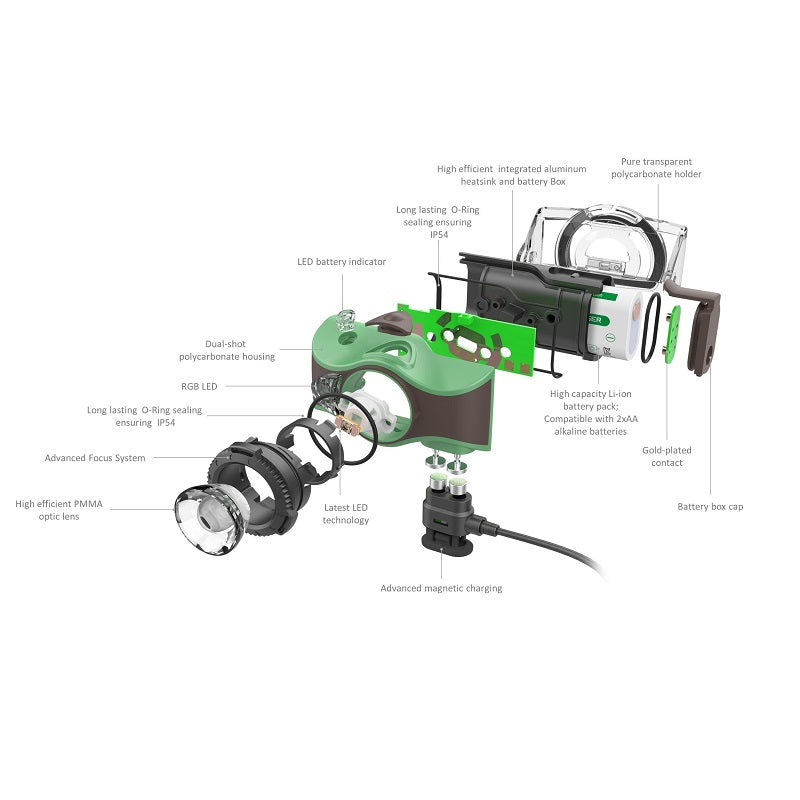 Ledlenser MH8 ｜登山・釣り用ヘッドライト｜レッドレンザー公式通販