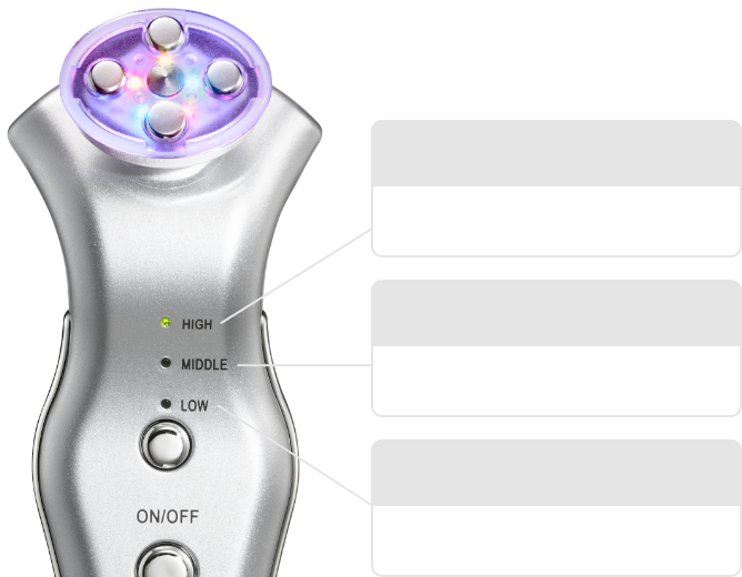 美顔器 ララルーチュRF｜毎日5分で、すっぴん艶肌。