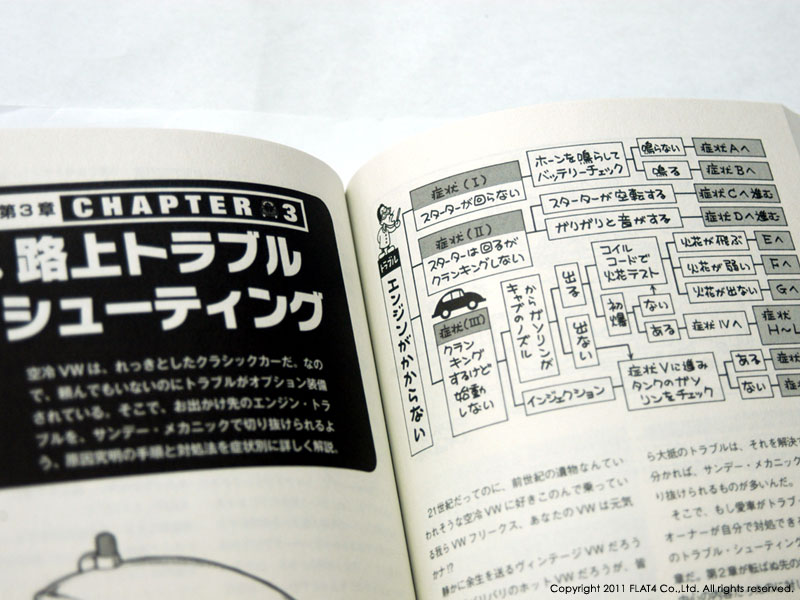 □トミー毛塚のVWハンドブック2 : Today's FLAT4