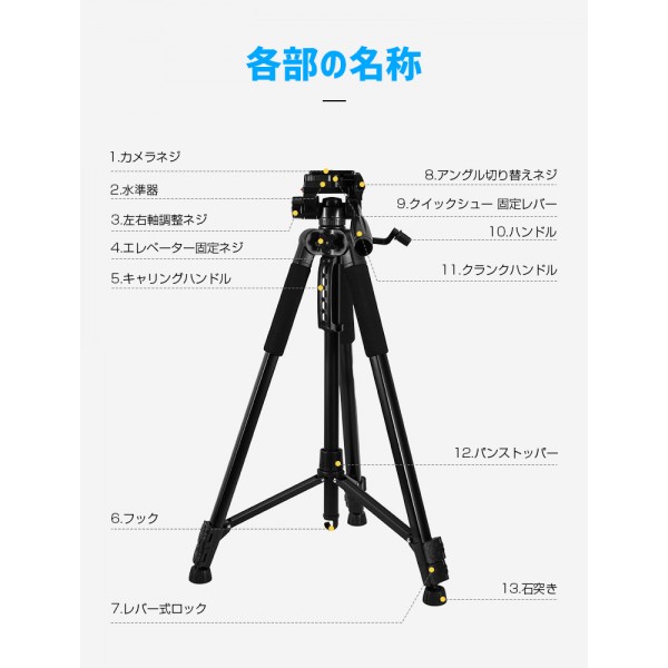 適用機種の幅は広い対応で、安定性抜群の三脚スタンド