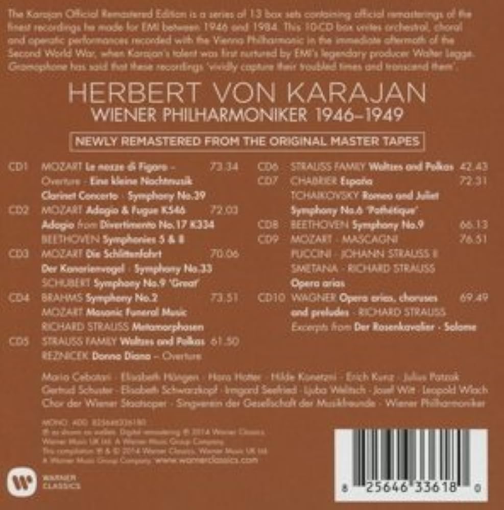 KARAJAN,HERBERT VON, KARAJAN,HERBERT VON, VIENNA PHIL ORCH