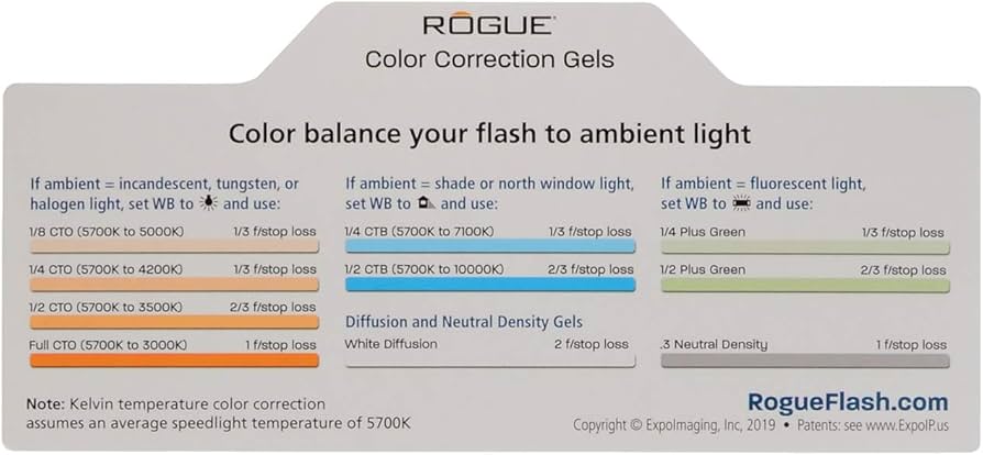 Amazon | Rogue Flash Gel カラー補正フィルターキット v3 | ROGUE