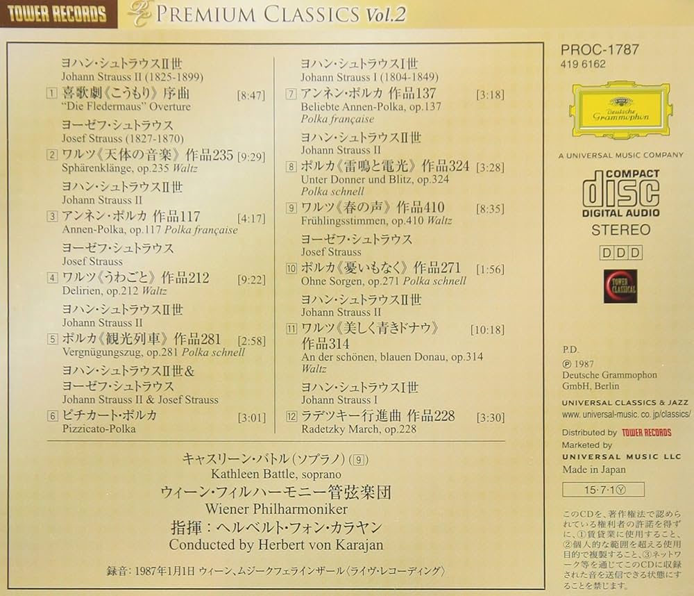 Amazon.co.jp: ニューイヤー・コンサート1987: ミュージック