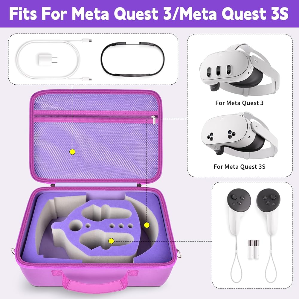 Amazon.com: Hard Carrying Case for Meta Quest 3s/ Quest 3/ for
