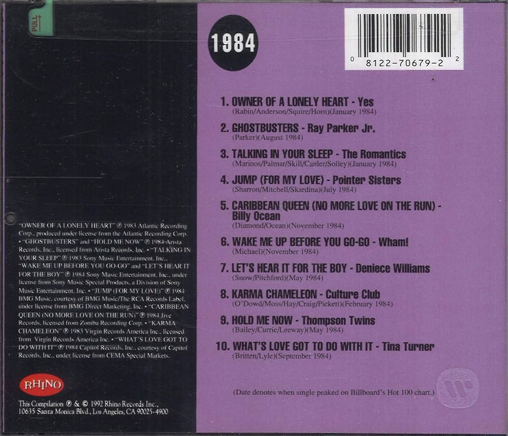 Amazon.co.jp: 1984-Billboard Top Hits: ミュージック