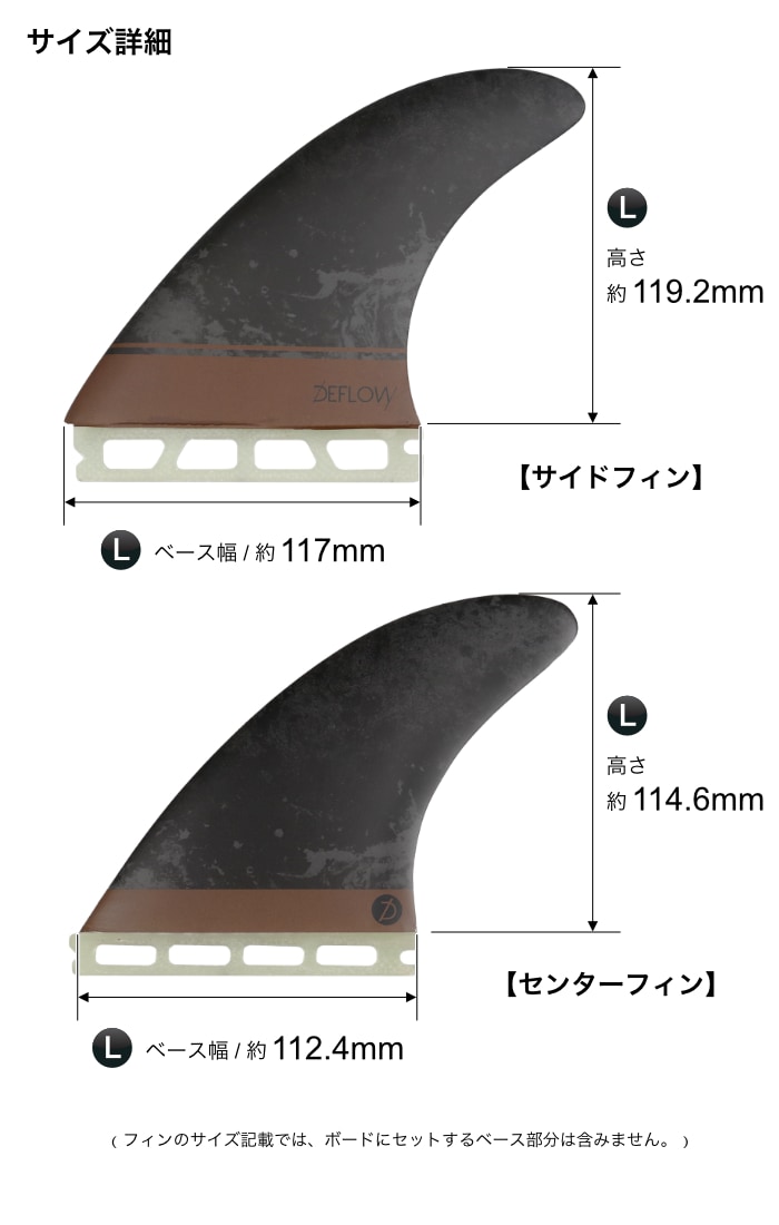 future フューチャー フィン トライフィン ショートボード用 DEFLOW