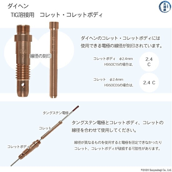 ダイヘン ( DAIHEN ) コレット φ 2.0 mm H21B64 4ツ割 TIG 溶接